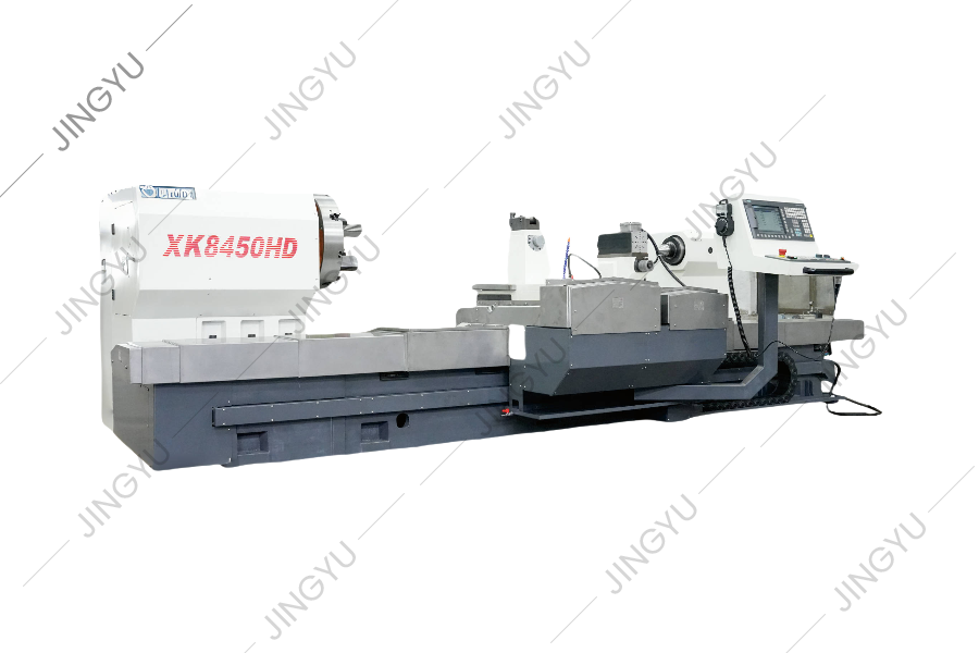 Automatisk CNC -rullmaskin